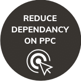 reduce dependancy on ppc2