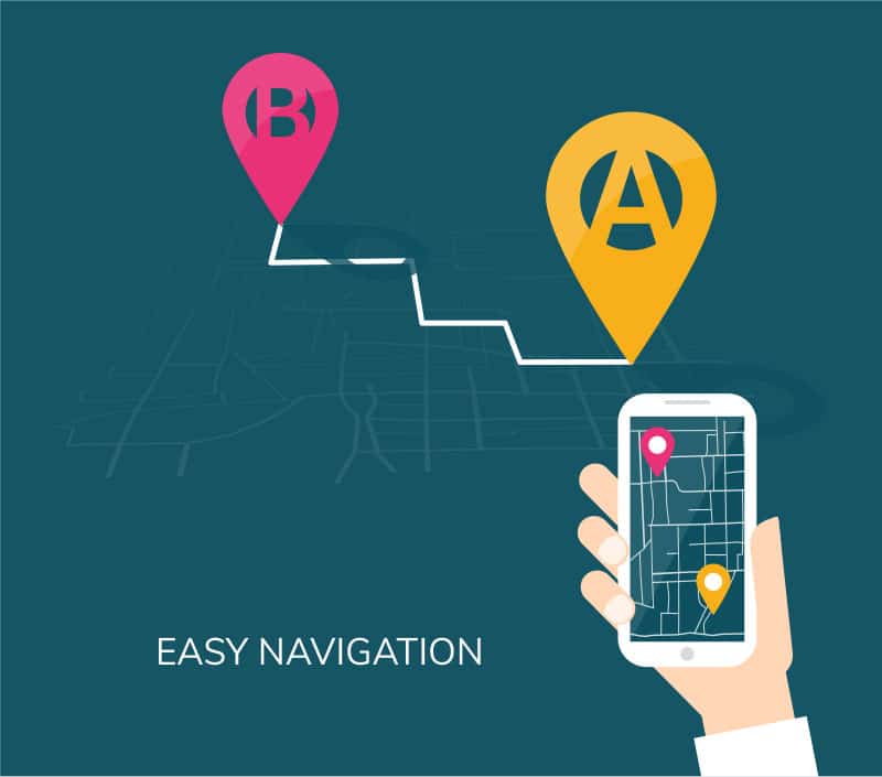 easy-navigation