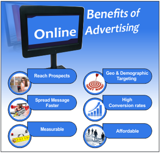 Benefits of online advertising