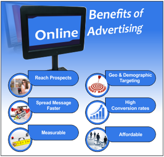 Advertising Agency