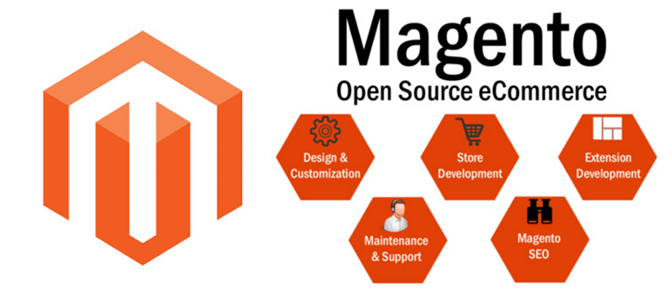 Magento Open Source eCommerce