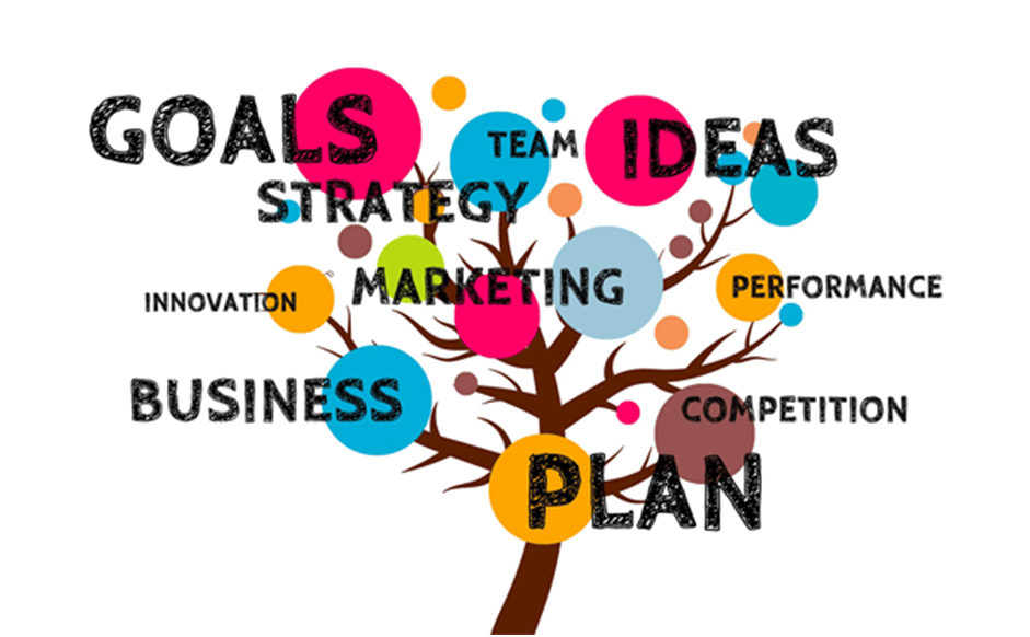 The Who, What, Why & How of Digital Marketing 3 image