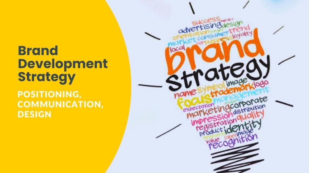 Brand Development Strategy – Positioning, Communication, Design