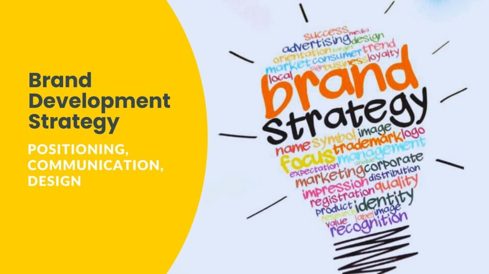 Brand Development Strategy - Positioning, Communication, Design